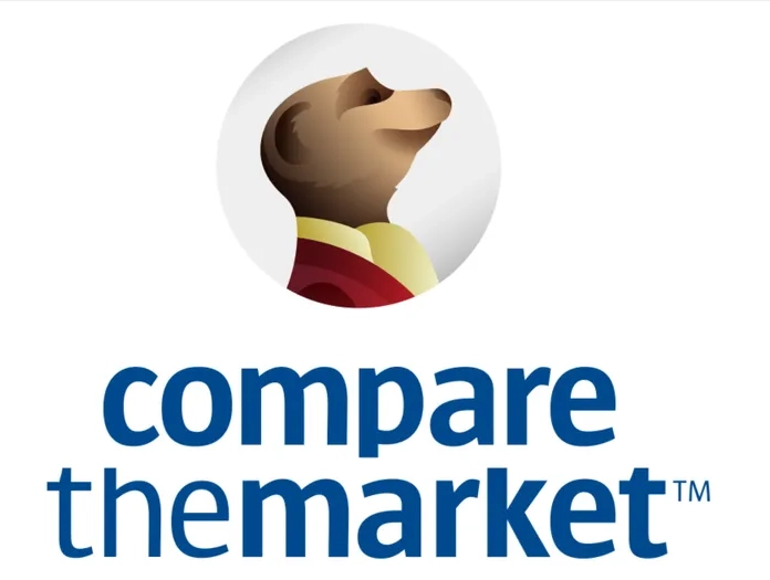 Compare The Market